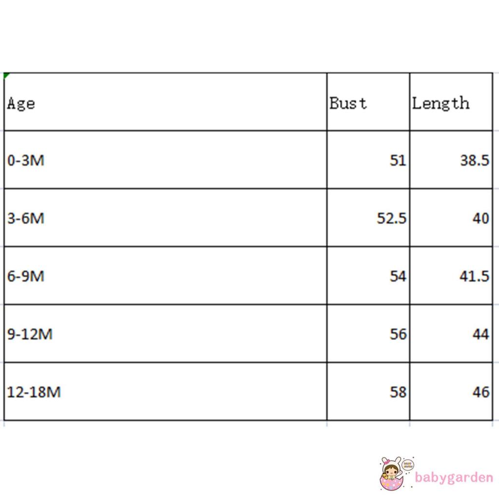 Bộ Áo Liền Quần Cổ Tròn Không Tay Phối Ren Dành Cho Bé Gái 0-18 Tháng Tuổi