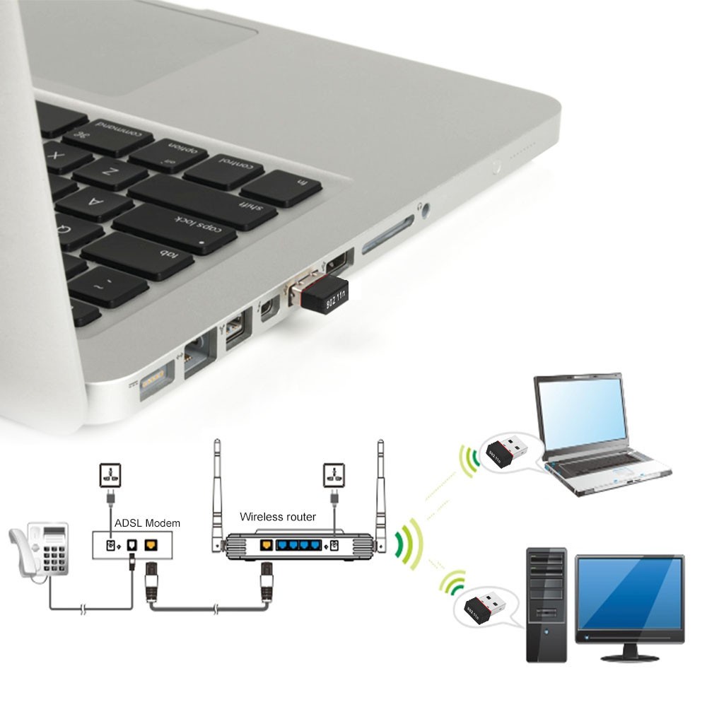 Usb Thu Sóng Wifi 150Mbps 802.11N Rtl8188Eu Có Ăng Ten Thẻ