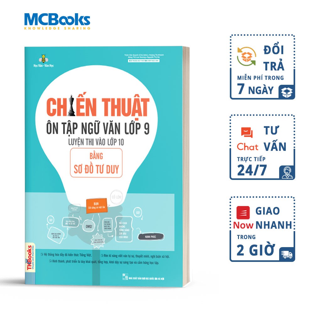 Sách - Chiến Thuật Ôn Tập Ngữ Văn Luyện Thi Vào Lớp 10 Bằng Sơ Đồ Tư Duy - Tài Liệu Ôn Thi Cấp Tốc