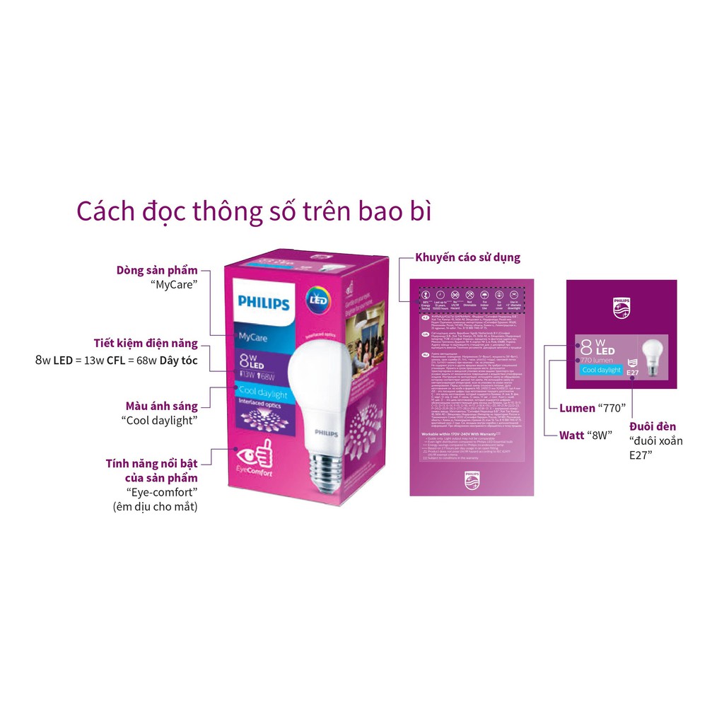 Bóng đèn Philips LED My Care 6W 6500K-3000K