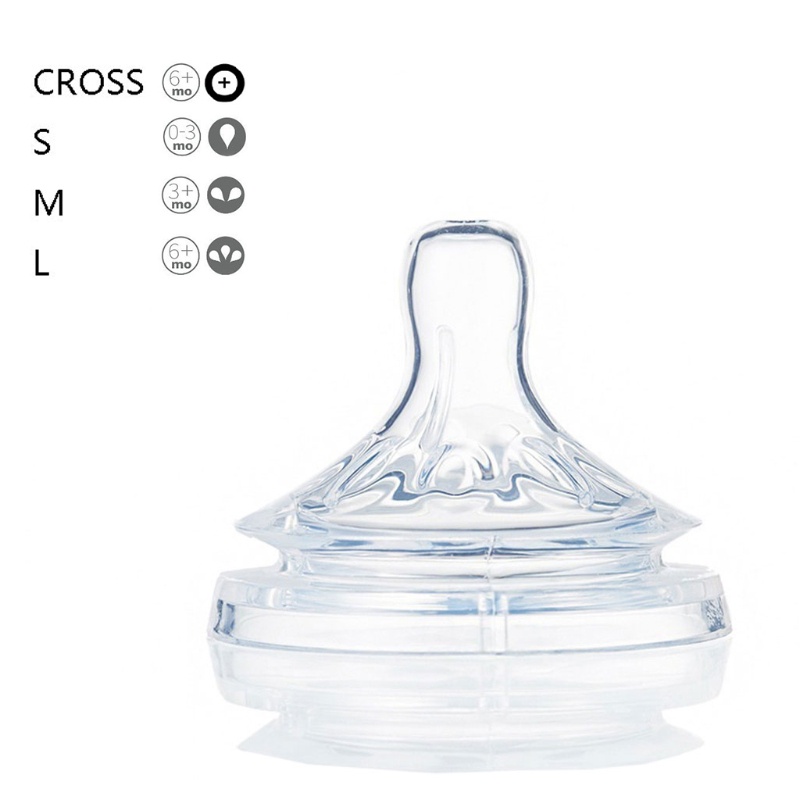 Đồ Chơi Ngậm Mọc Răng Bằng Silicone Tự Nhiên Linh Hoạt