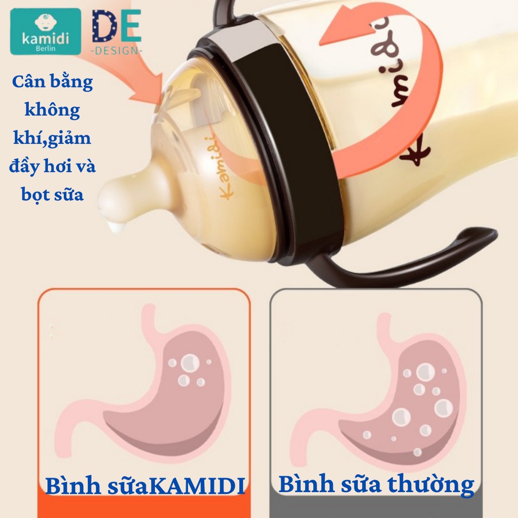 Bình sữa silicon KAMIDI tập bú thiết kế mô phỏng đầu ti mẹ không chứa BPA 2 dung tích 150ml và 250ml