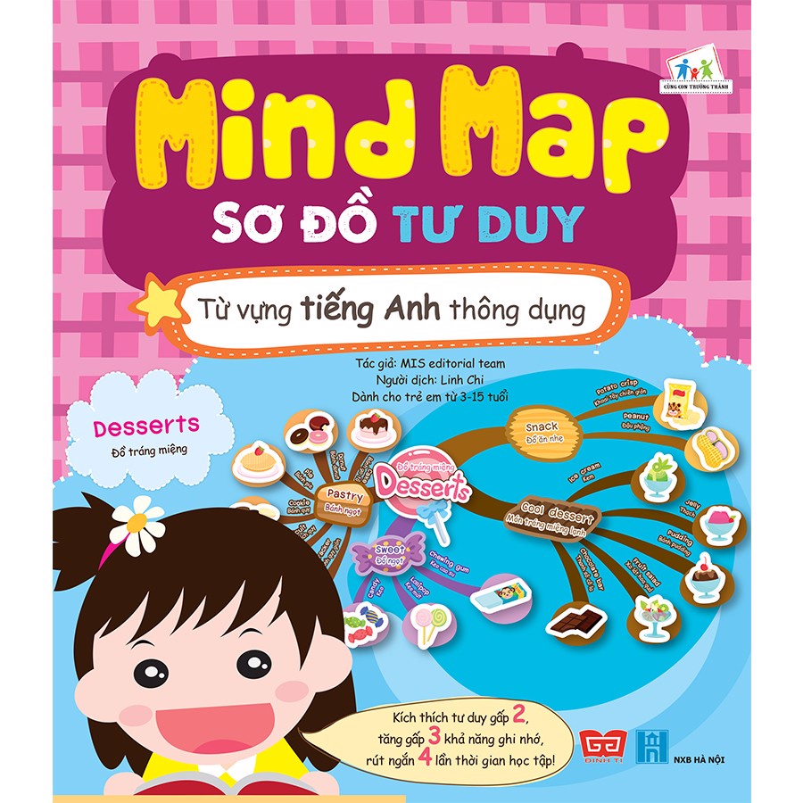 Sách - Học tiếng Anh cho trẻ 3 - 15 tuổi - Mind Map - Sơ đồ tư duy - Từ vựng tiếng Anh thông dụng - Logic, nhớ lâu