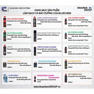 Dung Dịch Vệ Sinh Cảm Biến Oxy Và Cattalyst