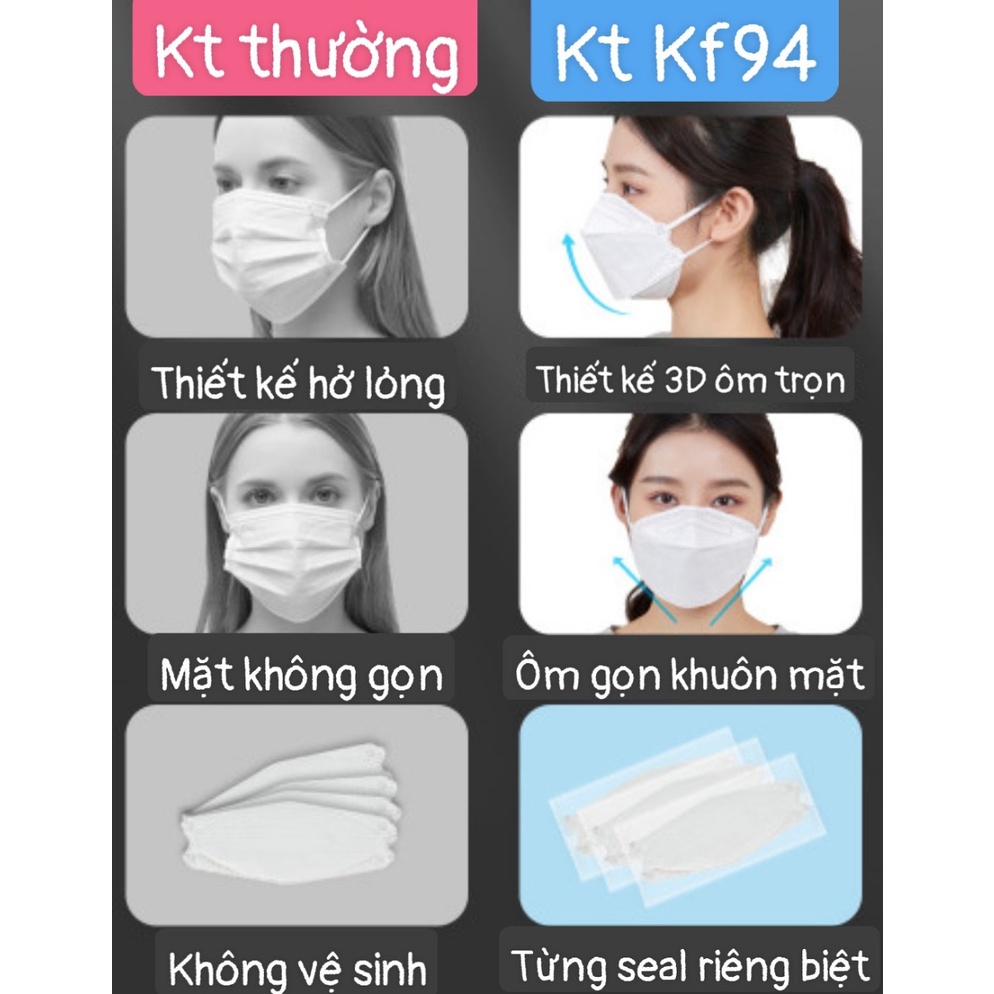 &lt;Trắng/ Đen/ Từng túi riêng biệt&gt; Set 10 cái Khẩu trang KF94 DIGUMI