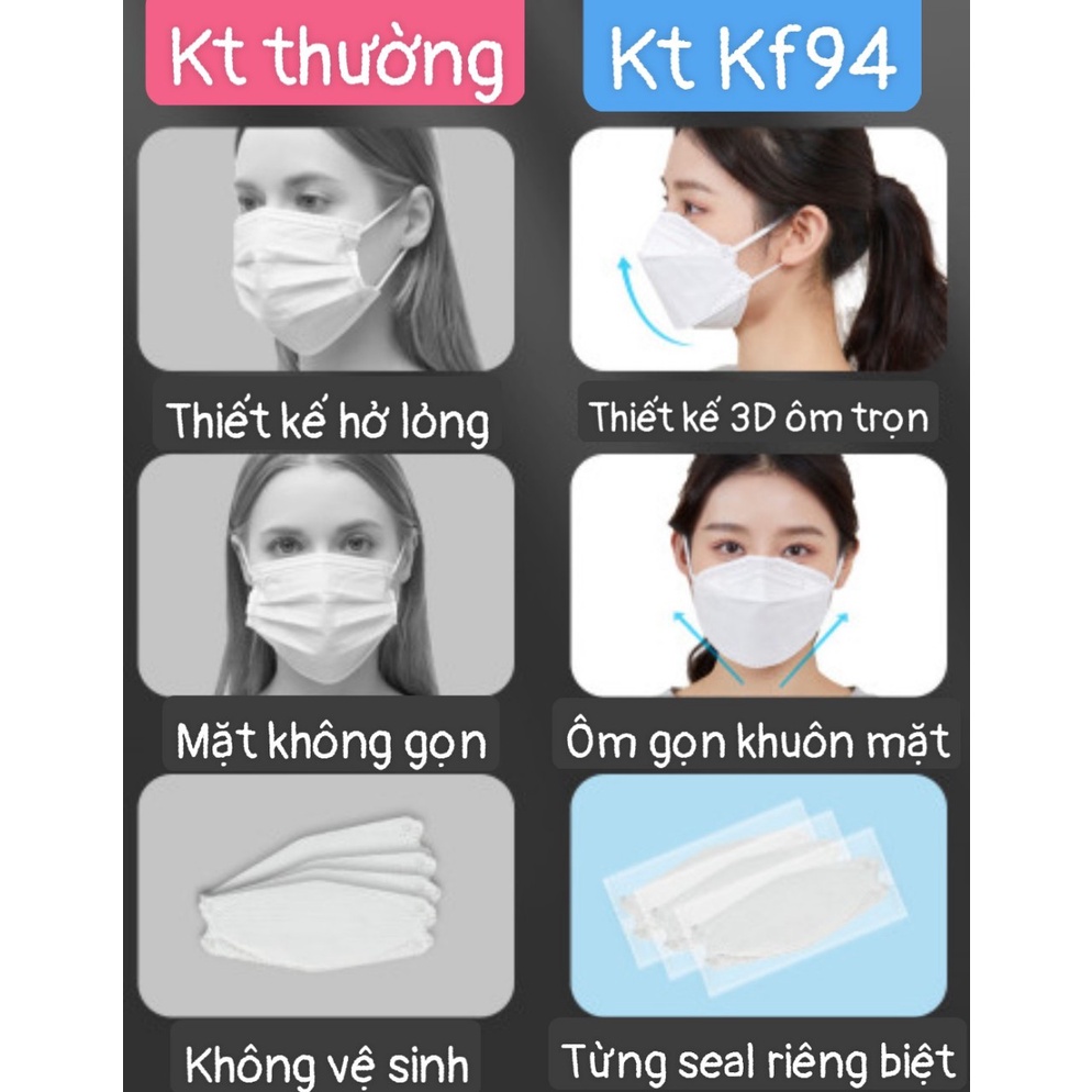 &lt;Trắng/ Đen/ Từng túi riêng biệt&gt; Set 10 cái Khẩu trang KF94 DIGUMI