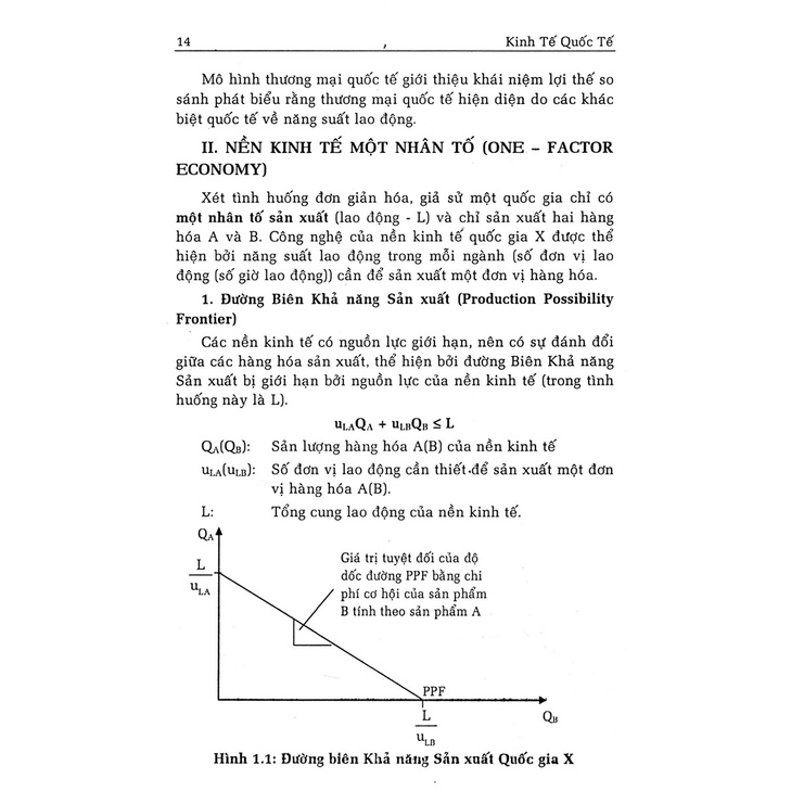 Sách - Kinh Tế Quốc Tế - International Economics