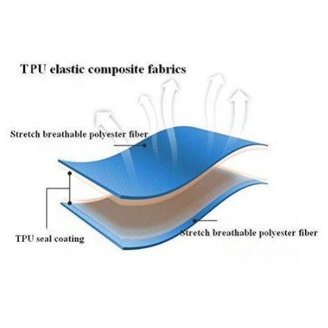 Combo gối ngủ, bịt mắt, bịt tai Naturehike Nh16T012-T