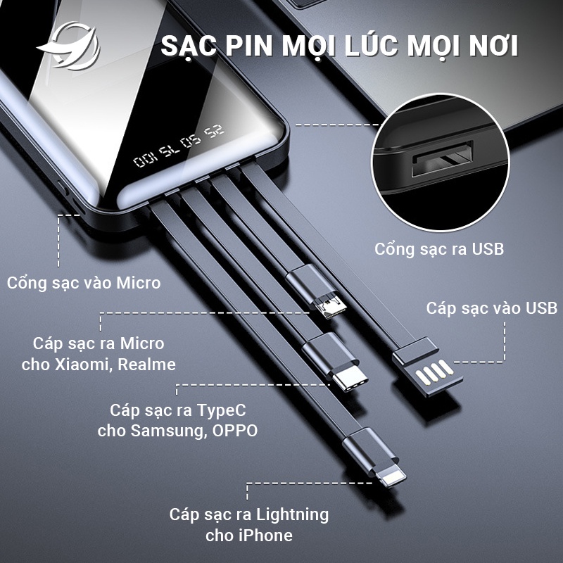 Sạc dự phòng,Pin sạc dự phòng Cát Thái YM-276S dung lượng 10000mAh siêu nhỏ gọn dễ dàng bỏ túi màn hình Full kính