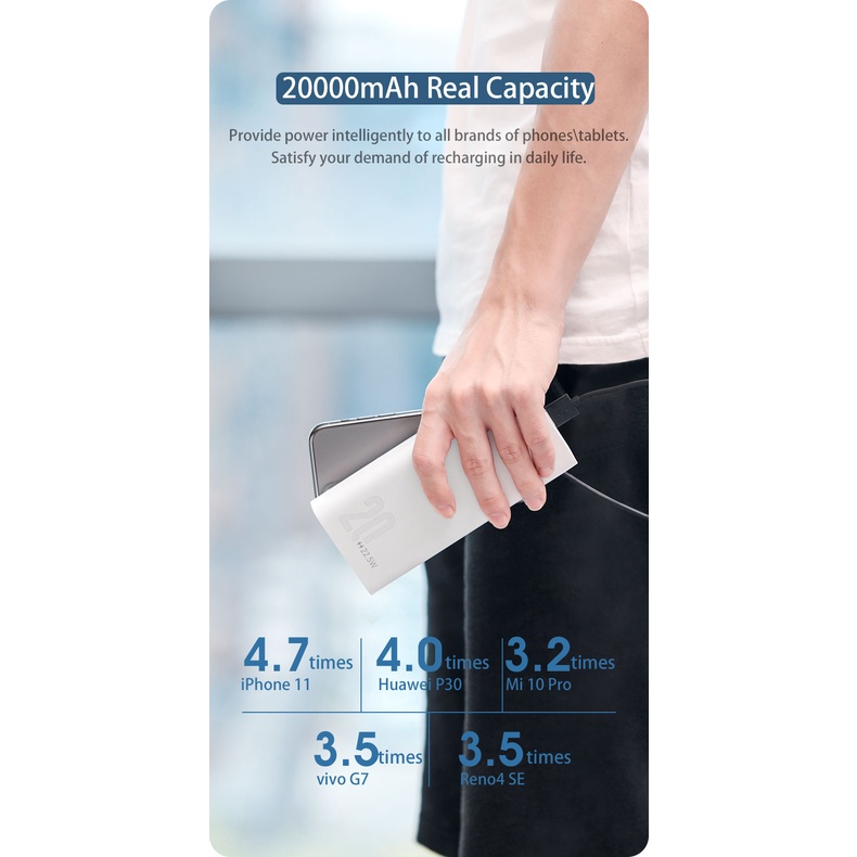 Pin sạc dự phòng 20000mAh C20Q Yoobao PD 20 công suất 22,5W- Dùng cho IP 11,12, Huawei