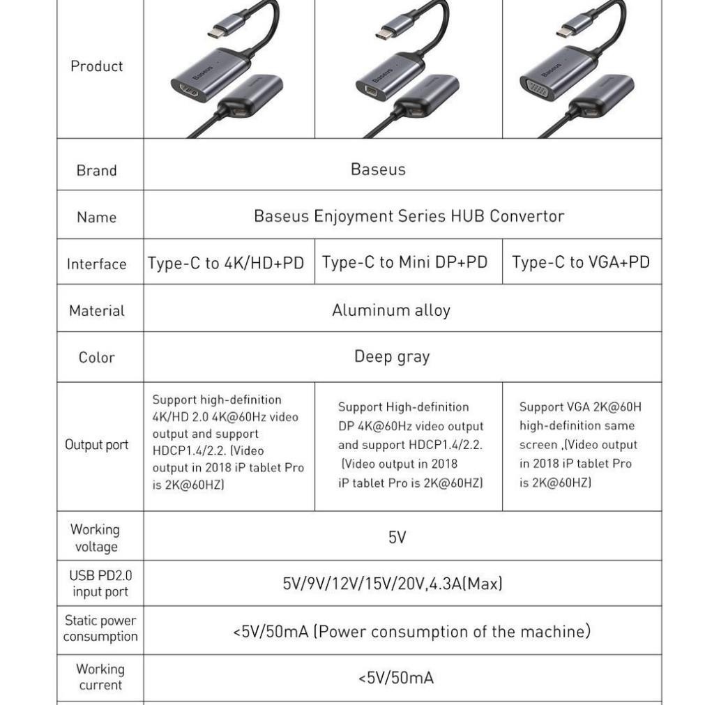 Bộ Hub chuyển đổi Baseus Enjoyment Series Type-C to HDMI/ VGA/ Mini DisplayPort