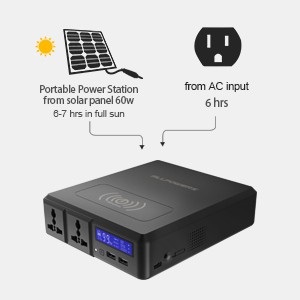 Trạm sạc dự phòng đa năng Allpowers 220v - 100w, 154Wh, dung lượng pin 41600mAh wireless charge