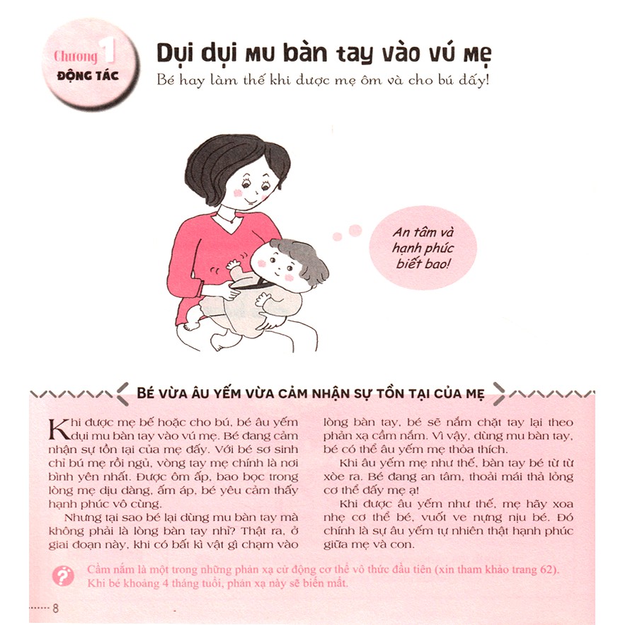 Sách - Ý Nghĩa Các Cử Chỉ, Hành Động Của Bé 0 - 1 Tuổi