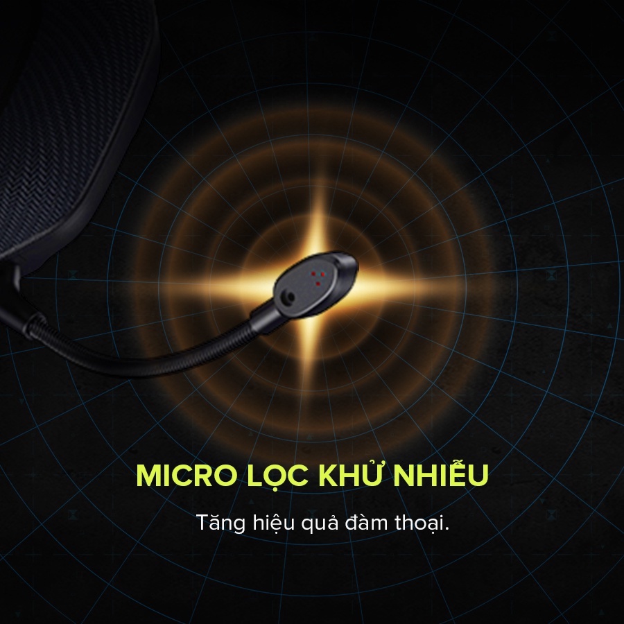 Tai Nghe Gaming Headphone HAVIT H2012D, Driver 50mm, Đèn RGB 36 Chế Độ Màu, Mic Khử Ồn - Chính Hãng BH 12 Tháng Dizigear