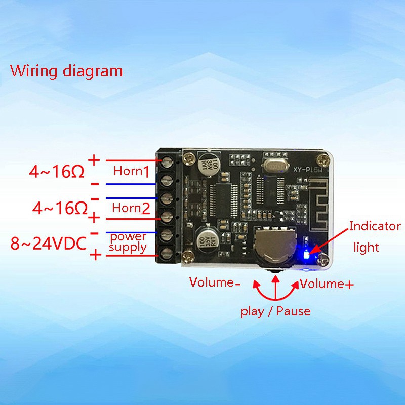 Bảng Mạch Khuếch Đại Âm Thanh Bluetooth 12v 24v 10w 15-20w Chuyên Dụng Cho Xe Hơi