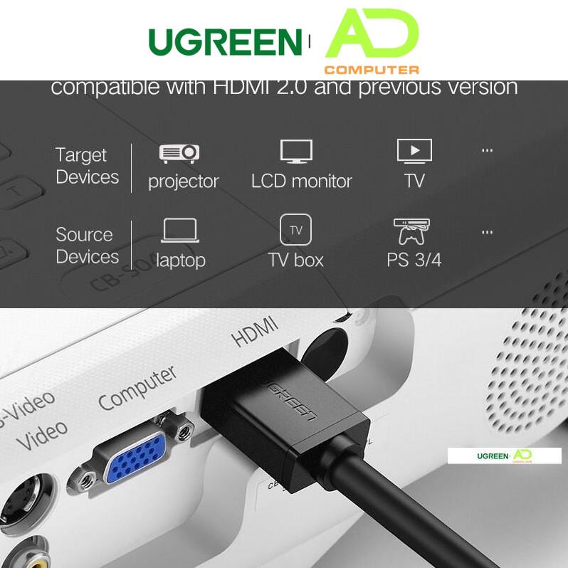Dây HDMI 1.4 thuần đồng 19+1, độ dài từ 8-15 UGREEN HD104 - Hàng phân phối chính hãng - Bảo hành 18 tháng