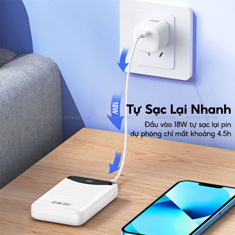 Sạc Dự Phòng Mini Remax 10000mah Nhỏ Gọn Sạc Nhanh Pin Polymer Cho Điện Thoại IP Samsung Huawei Xiaomi Njoyshop
