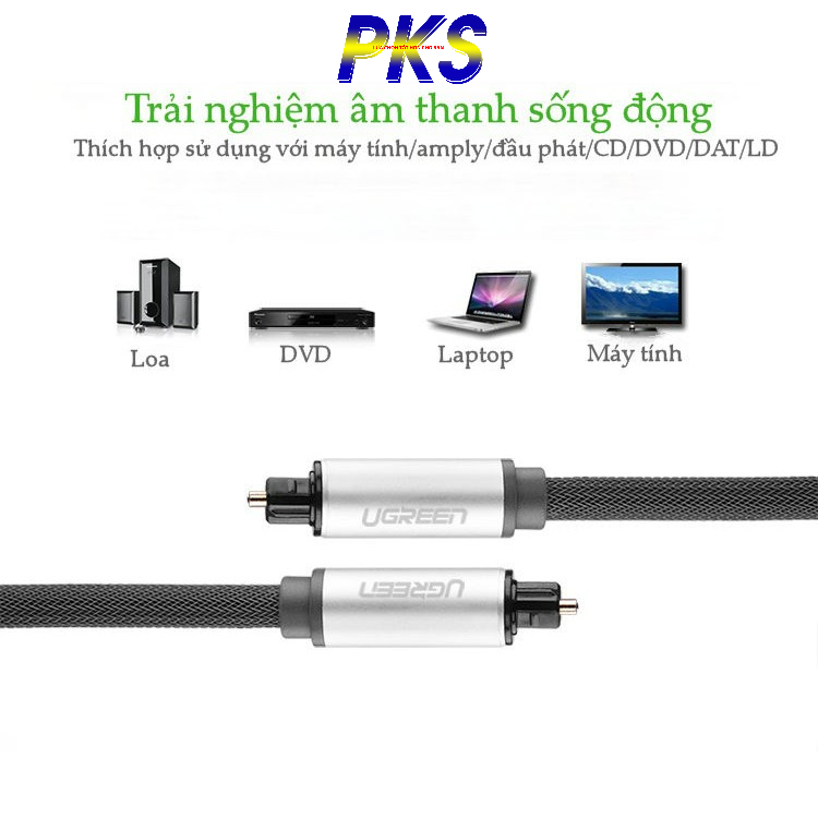 Cáp audio quang Toslink Optical bọc lưới cao cấp 1.5m Ugreen 10542