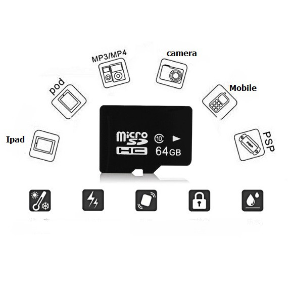 <Xả kho>[GIÁ HỦY DIỆT] Thẻ Nhớ 32GB Tốc Độ Cao Class 10 Chuyên Dụng Cho Camera,Điện Thoại, Loa Đài JM88