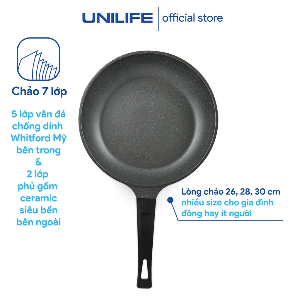 Chảo chống dính vân đá Unilife cao cấp, chảo nông 7 lớp nấu ăn các món chiên rán xào