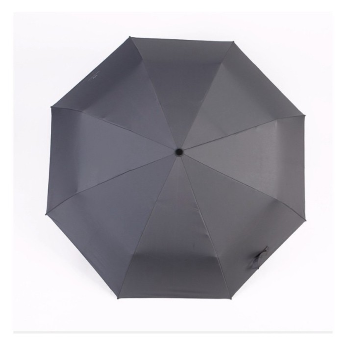 Ô chống nắng tia uv