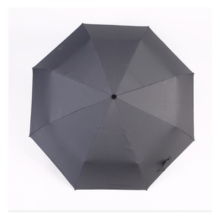 Ô chống nắng tia uv