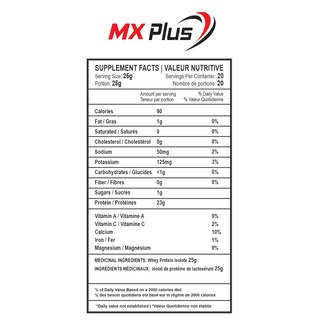 Sữa Tăng Cơ Whey Protein Isolate MXPlus Túi 500Gr- FreeShip