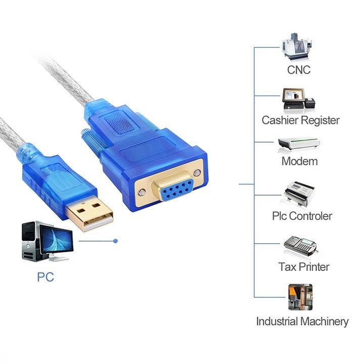 CÁP CHUYỂN USB ra RS232 CỔNG COM CÁI 9 CHÂN HL340