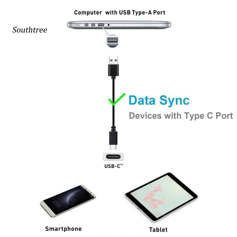 Dây cáp sạc đồng bộ dữ liệu loại C cho Samsung Galaxy S8+