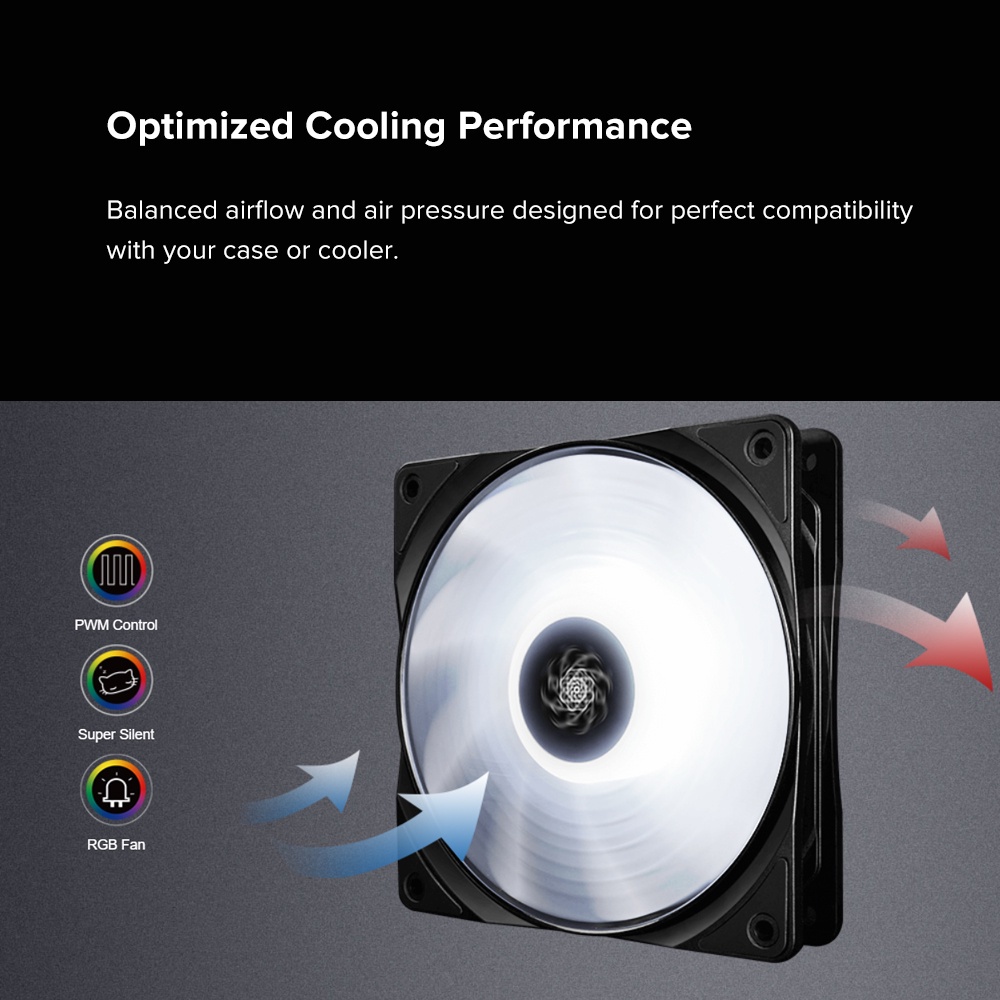 Quạt Tản Nhiệt 3 Trong 1 Deepcool RF120 RGB 120mm 4PIN 12V Cho CPU Máy Tính