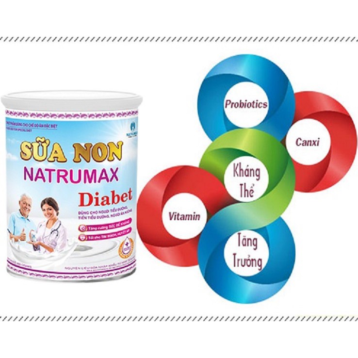 [  Nhập Khẩu Chính Hãng ] SỮA NON NATRUMAX DIABET 800G - date mới nhất