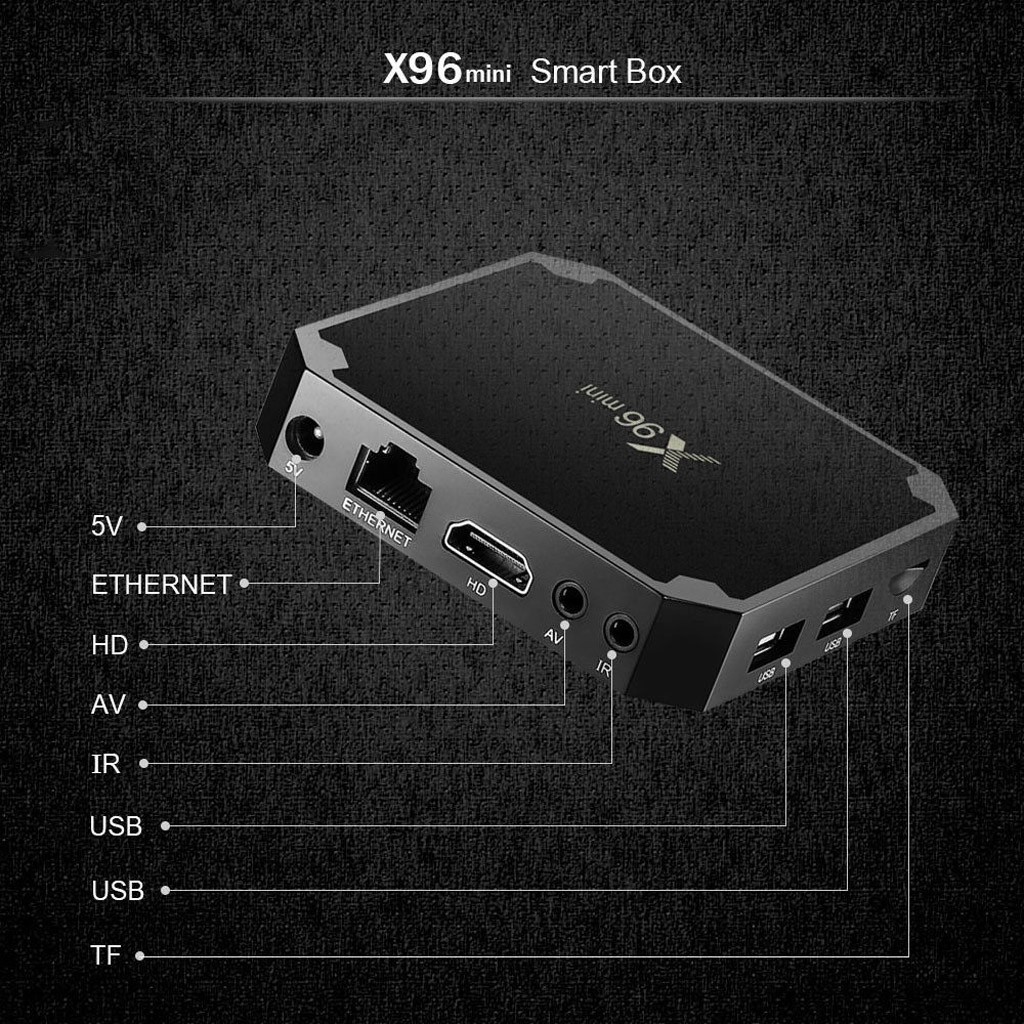 Đầu Phát Media X96 Mini Quad Core 1gb + 8gb Android 7.1 Tv Box Thông Minh