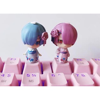 KEYCAP XUYÊN LED HÌNH ANIME CỰC KỲ CUTE