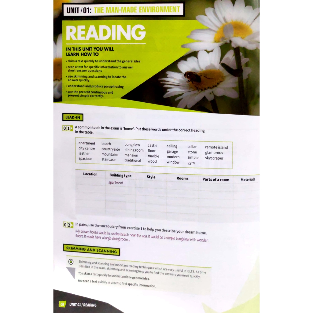 Sách - Mindset For IELTS Level 2 Student's Book With Testbank And Online Modules
