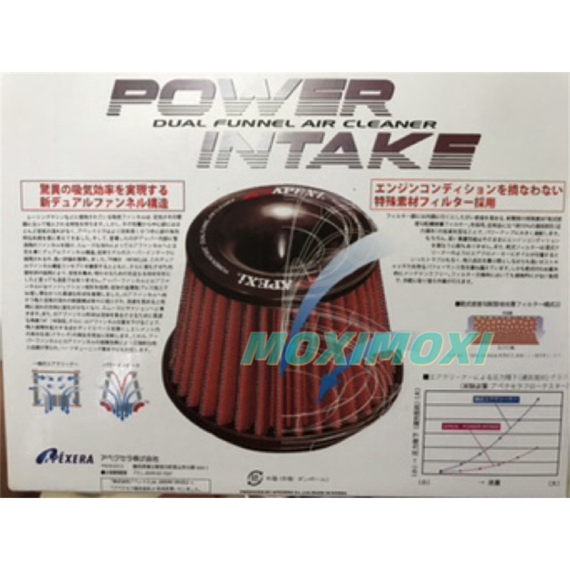Bộ Lọc Không Khí Nạp Lại Xe Apexi