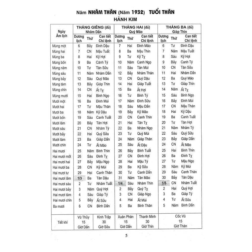 Sách - Lịch vạn niên 1932 - 2050 (bìa mềm) - AD.BOOKS