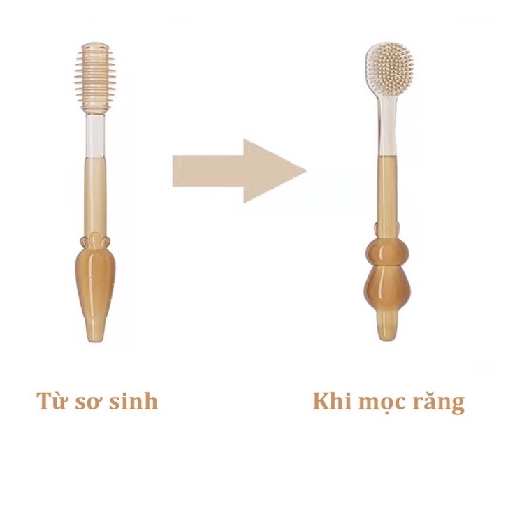 [HCM - GIÁ TỐT] Rơ Lưỡi Bàn Chải Silicon Cho Bé Cao Cấp