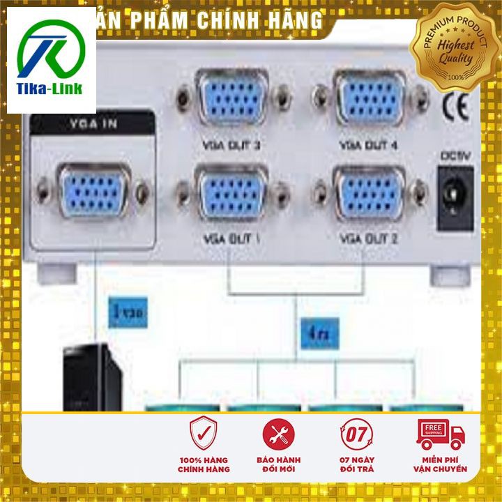 Bộ Hub Chia VGA (Xả Kho) Bộ Hub Chia VGA 1 ra 4 | BigBuy360 - bigbuy360.vn
