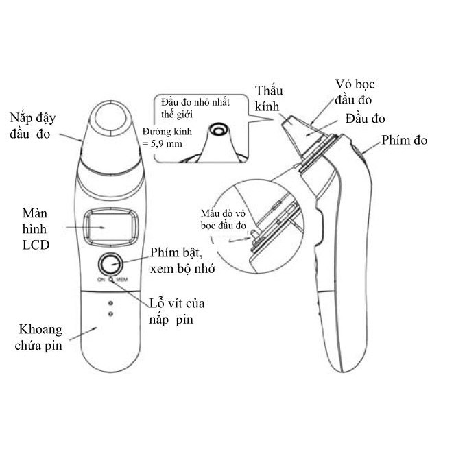 Nhiệt Kế Điện Tử Đo Tai Omron TH-839S chính hãng