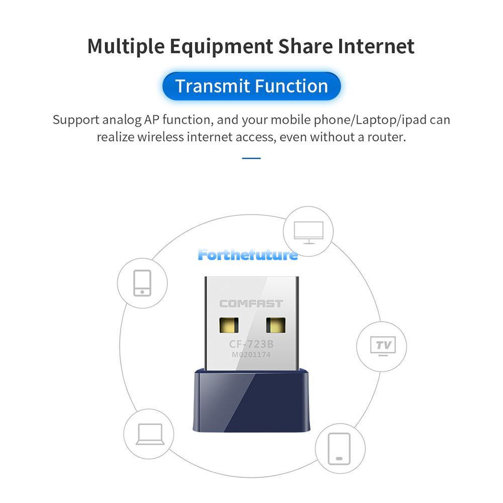 Usb Wifi Wifi Comfast Cf-723b 2 Trong 1