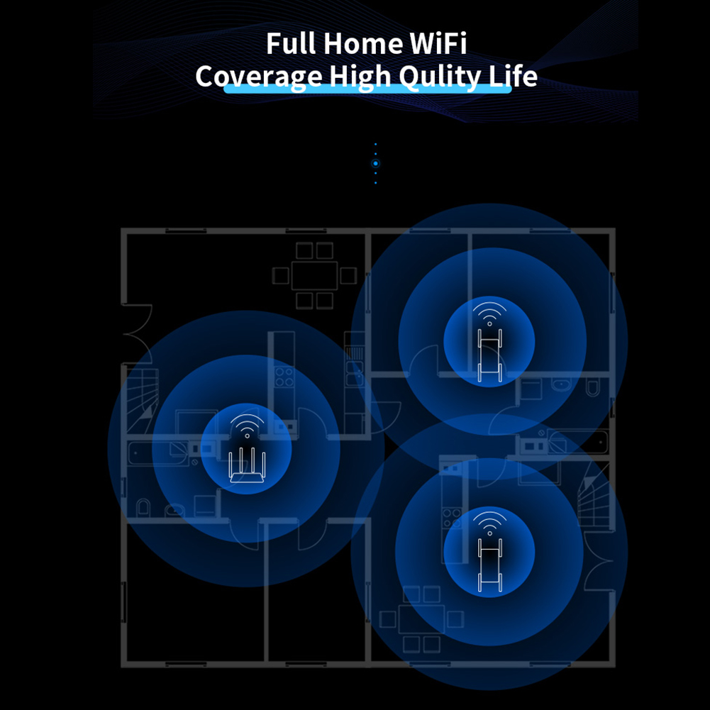 2100Mbps Gigabit Băng tần kép 2,4 & 5,8 GHz Bộ lặp tín hiệu WiFi không dây Bộ tăng cường tín hiệu 4 * 3dBi Anten