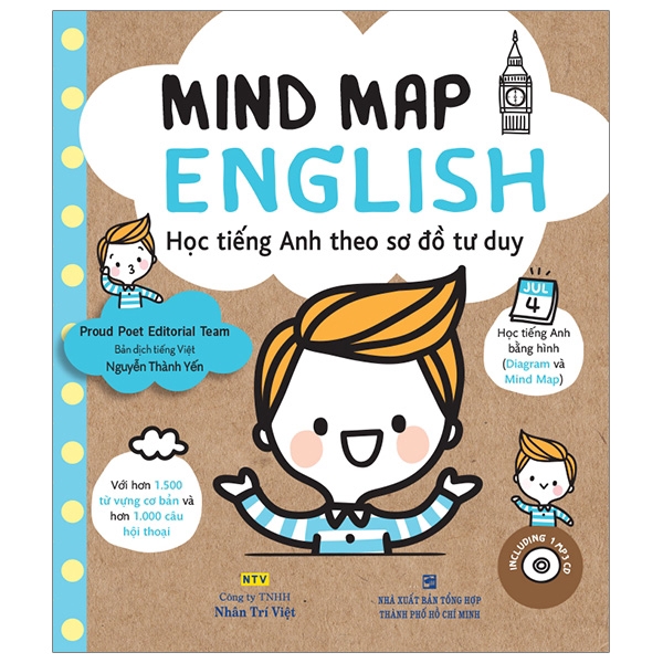 Sách - Mind Map English - Học Tiếng Anh Theo Sơ Đồ Tư Duy