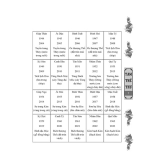 Sách - Tam Thế Thư (bìa cứng)