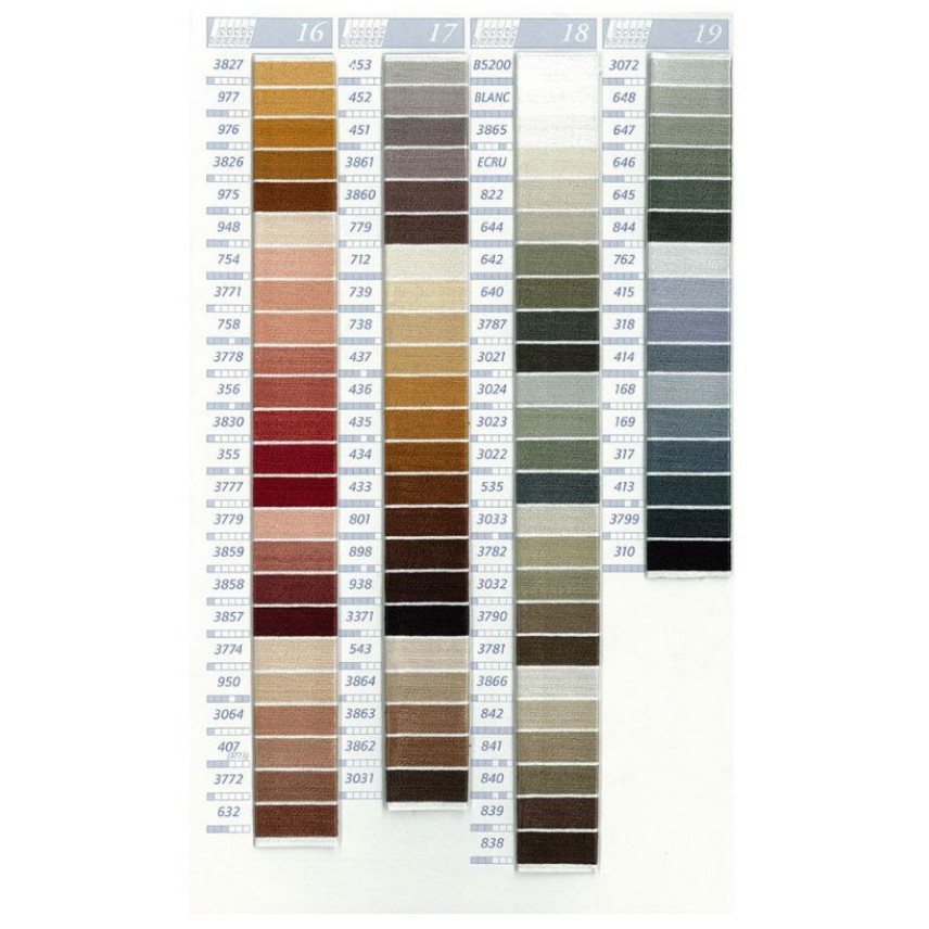 Chỉ thêu làm vòng tay handmade tình bạn, bông tai, vòng chân handmade