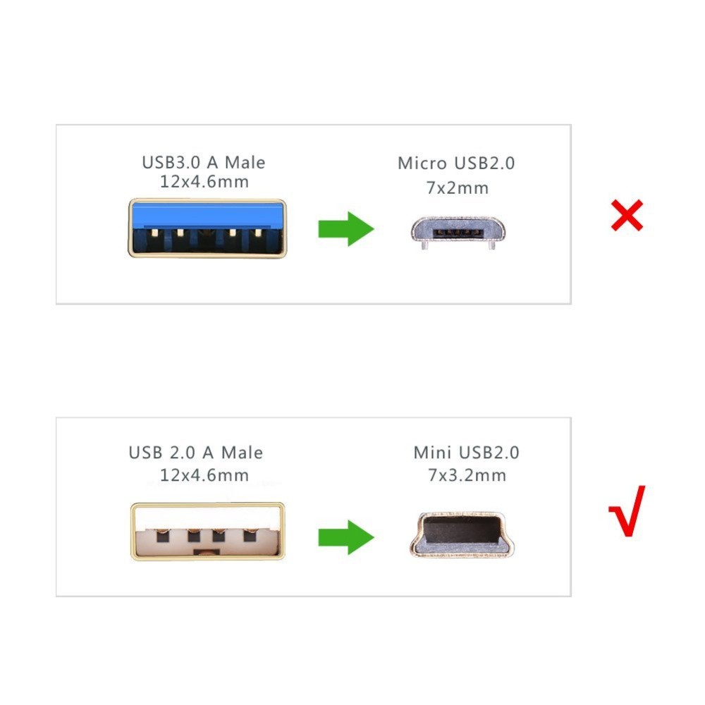 Cáp USB 2.0 sang Mini USB, độ dài từ 0.25-3m UGREEN US132
