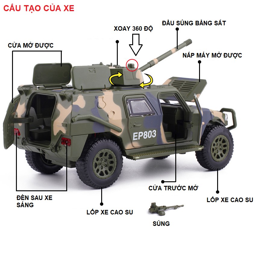 Mô hình xe tăng bằng sắt tỉ lệ 1:32 xe chạy cót có âm thanh động cơ và đèn xe mở các cửa