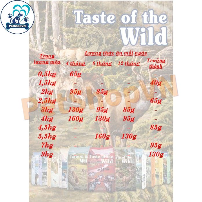 Thức Ăn Cho Mèo Hạt TASTE OF THE WILD ROCKY MOUNTAIN Túi 500G Vị Nai Nướng & Cá Hồi Xông Khói
