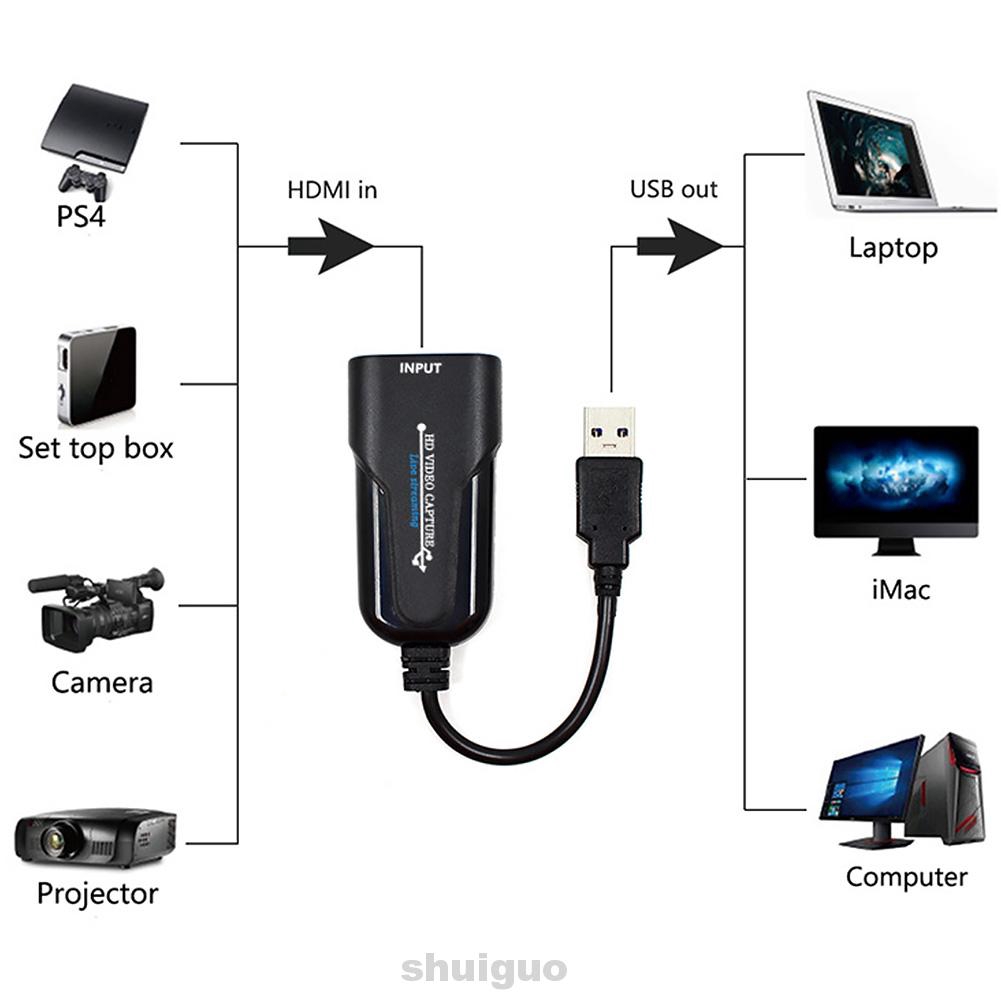 Card Video Hd Tốc Độ Cao Từ Usb Sang Hdmi Uvc 1080p 60fps