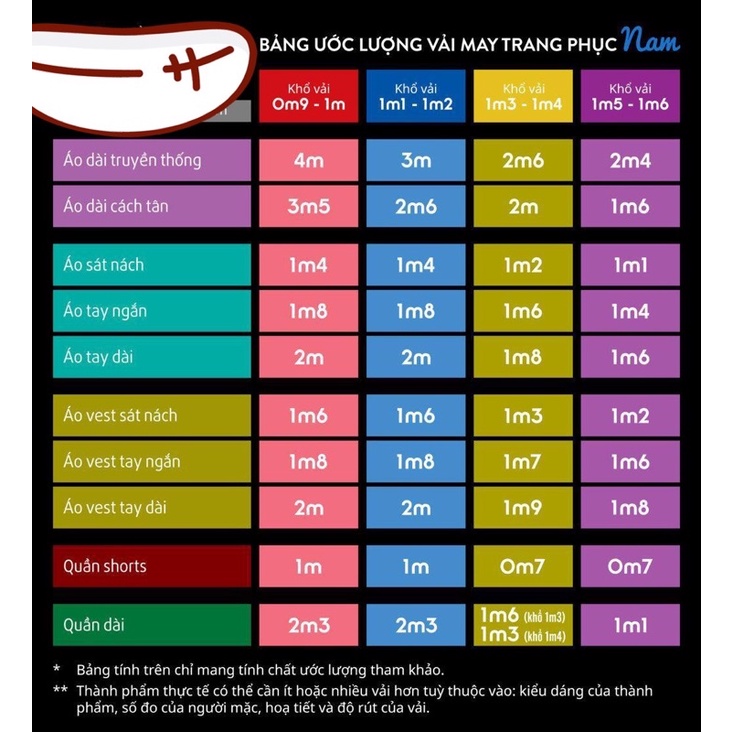 Vải thô kate kẻ karo,thô xô kẻ ,thô cotton mềm mát may k cần lót