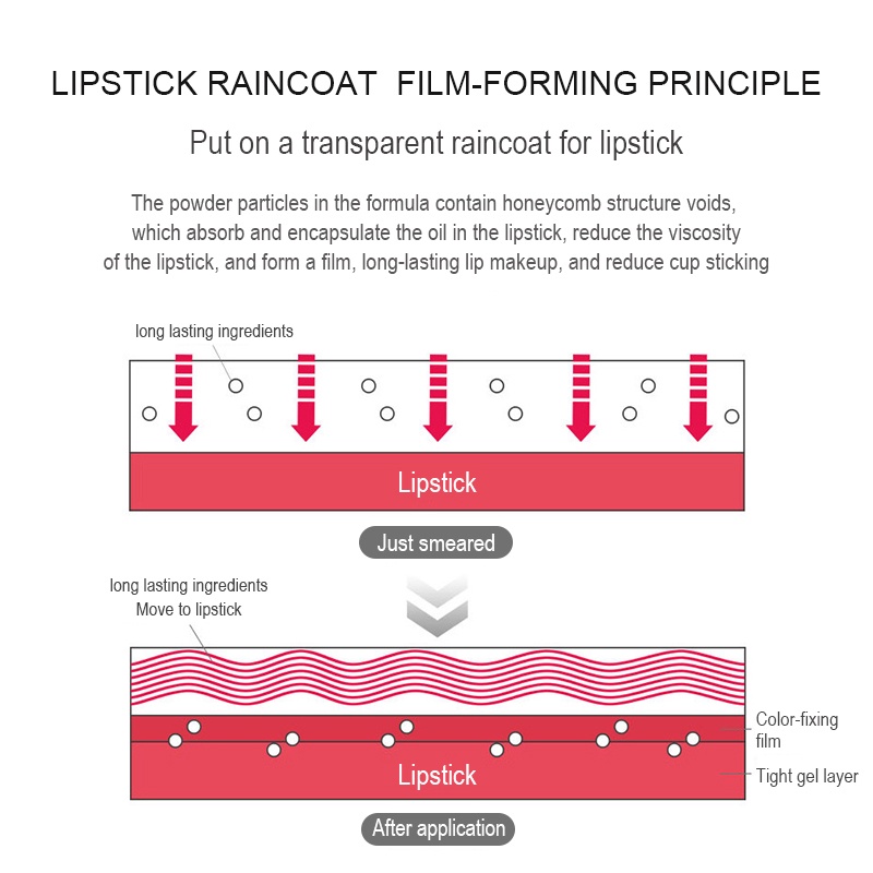 Son dưỡng môi Diake Lipstick nuôi dưỡng đôi môi